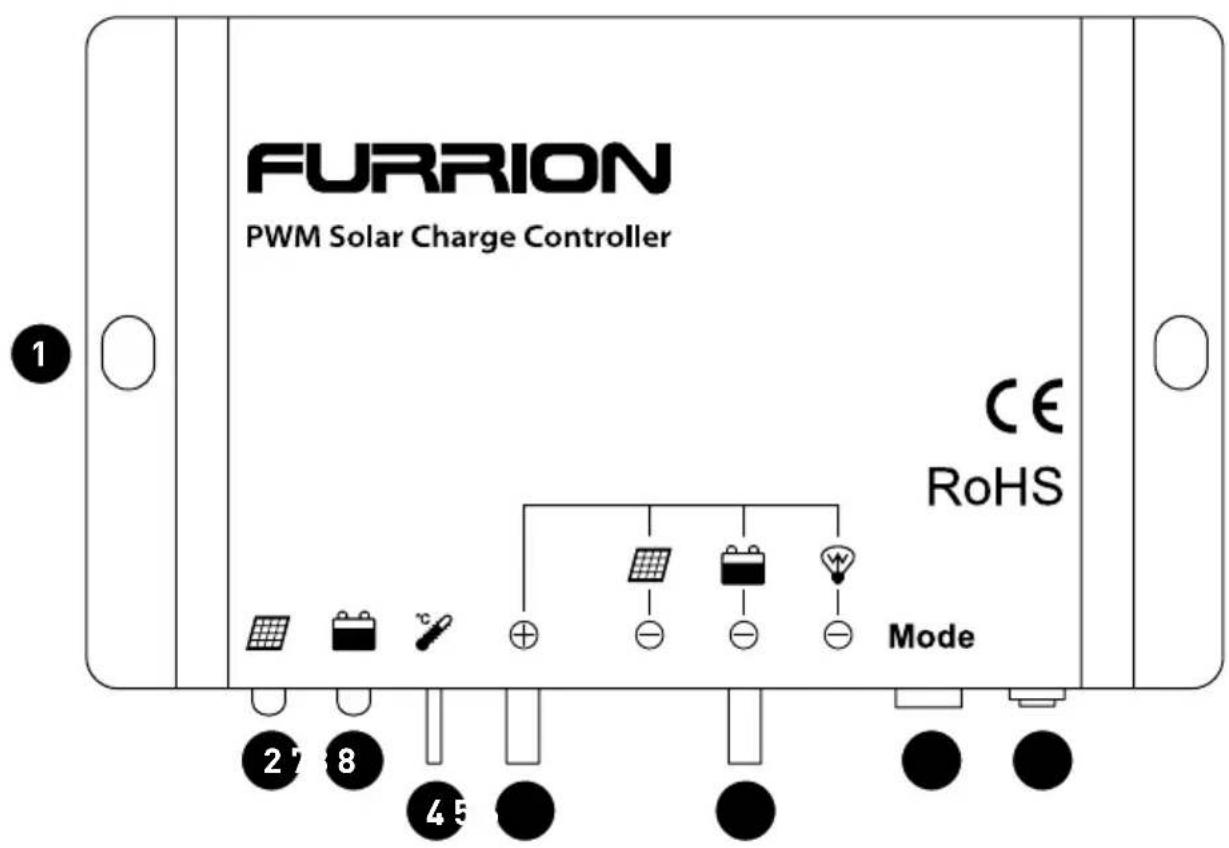 Furrion FSPP95SA-BL - The Solar Regulator - 1