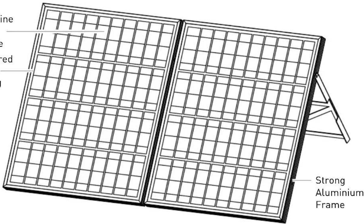 Furrion FSPP95SA-BL - The Folding Solar Module - 1