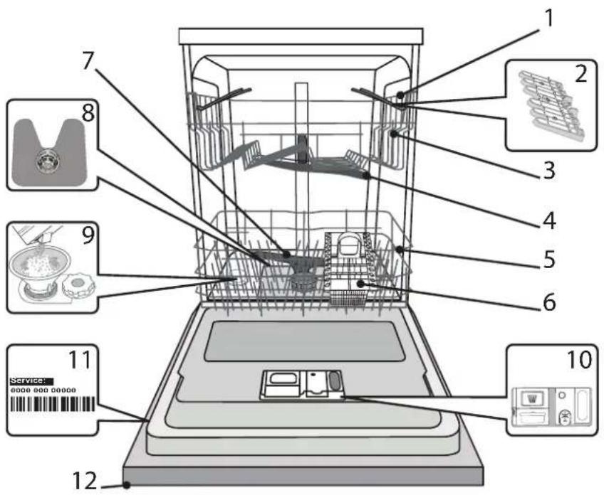 HOTPOINT H2I HD526 A - OPIS IZDELKA - 1