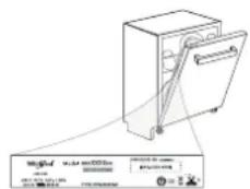 HOTPOINT H2I HD526 A - Vous trouverez les documents normatifs, la documentation standard, le classement des pièces de rechange et des informations supplémentaires sur les produits : - 1