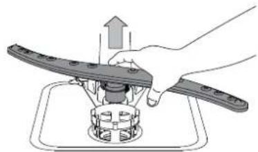 HOTPOINT H2I HD526 A - PULIZIA DEI BRACCI ASPERSORI - 2