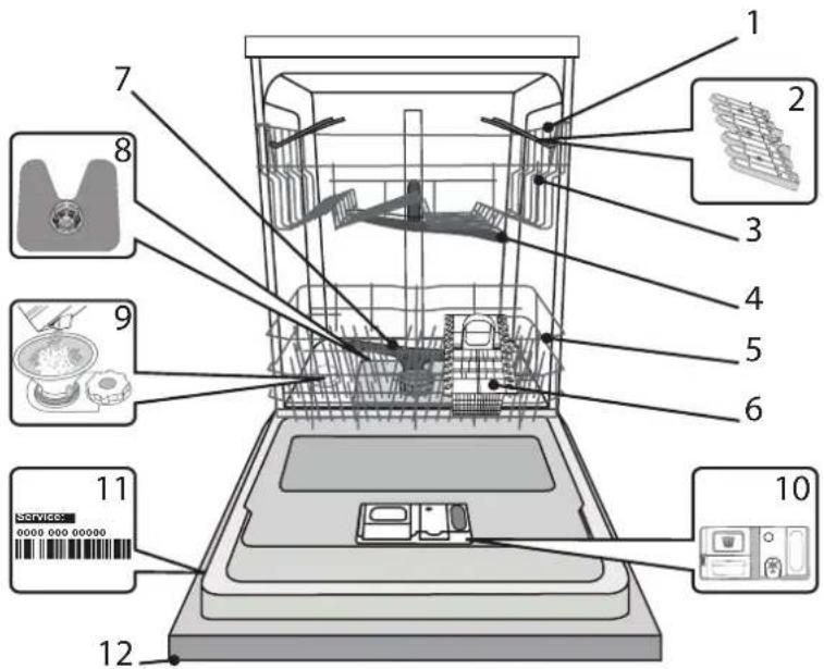 HOTPOINT H2I HD526 A - ОПИСАНИЕ НА ПРОДУКТА - 1