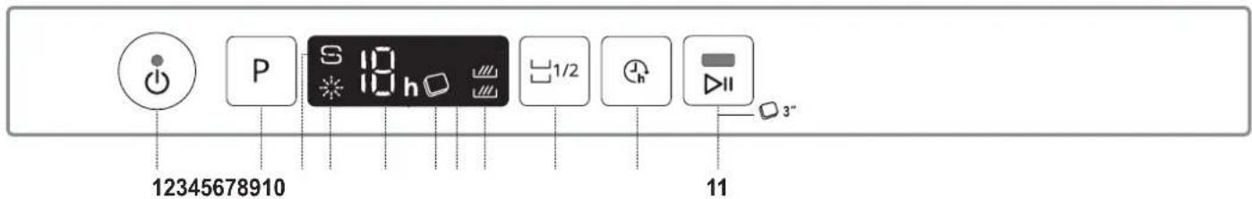 HOTPOINT H2I HD526 A - PRODUCT DESCRIPTION - 2