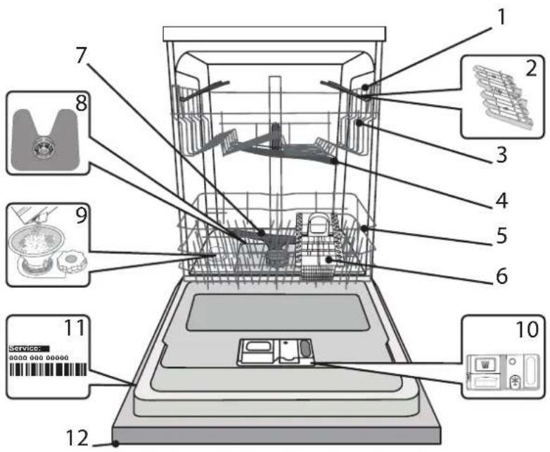 HOTPOINT H2I HD526 A - OPIS PRODUKTU - 1