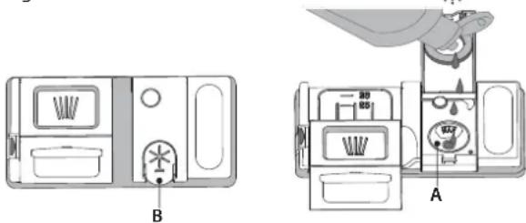HOTPOINT H2I HD526 A - MBUSHJA E KUTISË SË MJETIT PËR SHPËLARJE - 1