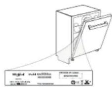 HOTPOINT H2I HD526 A - Pravila uporabe, standardna dokumentacija, naročanje nadomestnih delov in dodatne informacije o izdelkih so na voljo: - 1