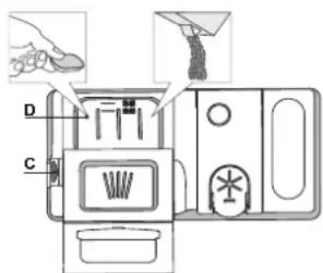 HOTPOINT H2I HD526 A - direct în cuvă. - 1