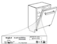 HOTPOINT H2I HD526 A - Policy and standard documentation and additional product information can be found by: - 1