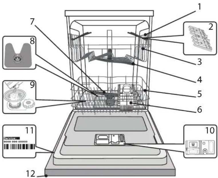 HOTPOINT H2I HD526 A - DESCRIPCIÓN DEL PRODUCTO - 1
