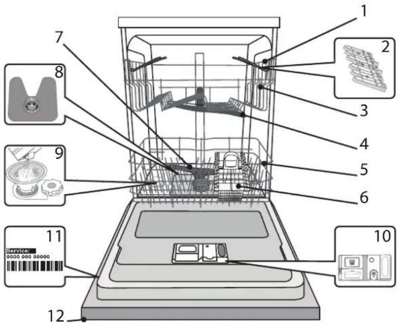 HOTPOINT H2I HD526 A - ОПИС НА ПРОИЗВОДОТ - 1
