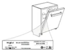 HOTPOINT H2I HD526 A - Фирмени политики, стандартна документация, поръчка на резервни части и допълнителна информация за продукти можете да намерите на: - 1