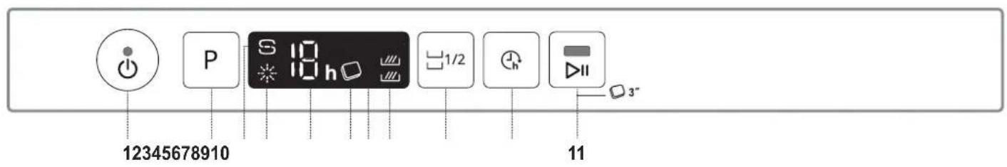 HOTPOINT H2I HD526 A - SVAKODNEVNU UPOTREBU - 3