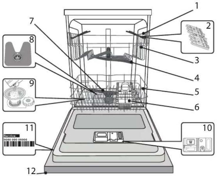 HOTPOINT H2I HD526 A - DESCRIÇÃO DO PRODUTO - 1