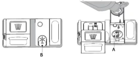 HOTPOINT H2I HD526 A - REMLIR LE DISTRIBUTEUR DE LIQUIDE DE RINÇAGE - 1