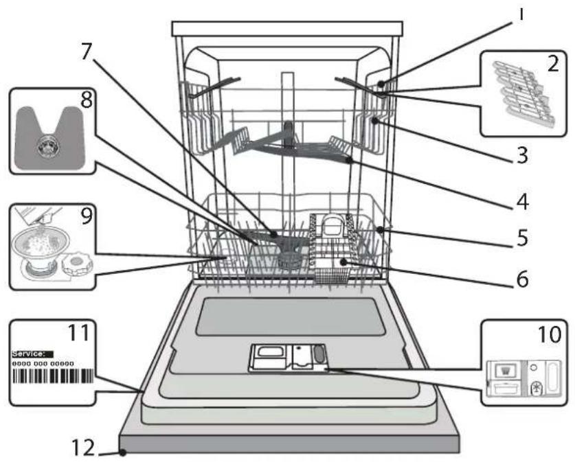 HOTPOINT H2I HD526 A - DESCRIPTION DU PRODUIT - 1