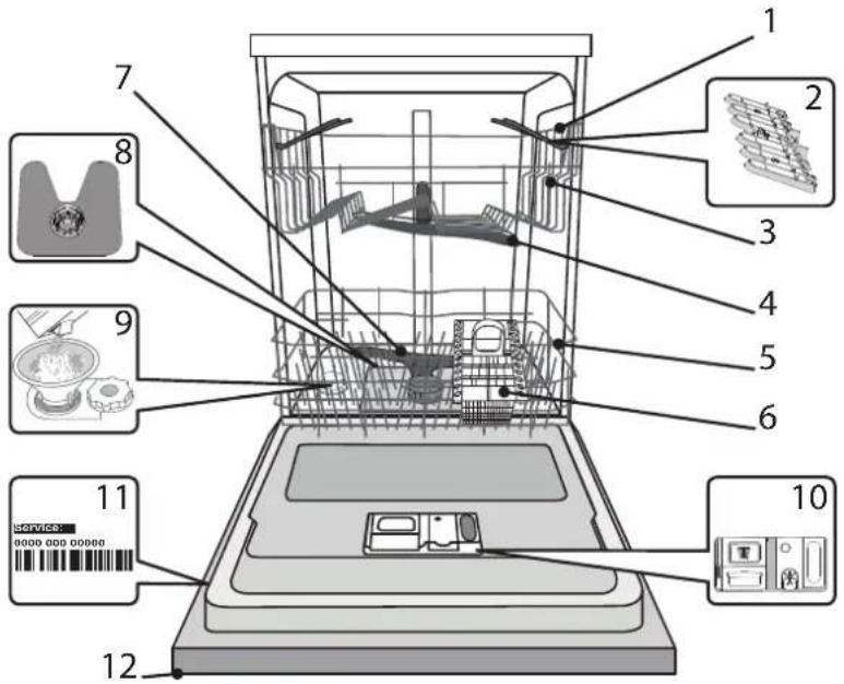 HOTPOINT H2I HD526 A - DESCRIZIONE PRODOTTO - 1