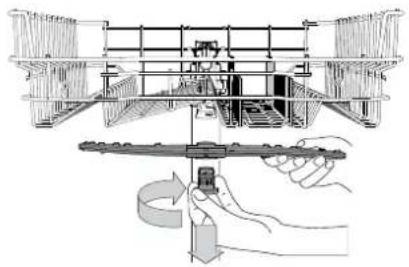 HOTPOINT H2I HD526 A - CLEANING THE SPRAY ARMS - 1