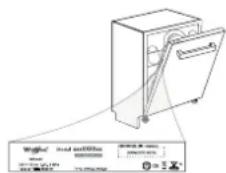 HOTPOINT H2I HD526 A - Informacje na temat polityki, standardową dokumentację oraz dodatkowe informacje na temat produktu można znaleźć: - 1