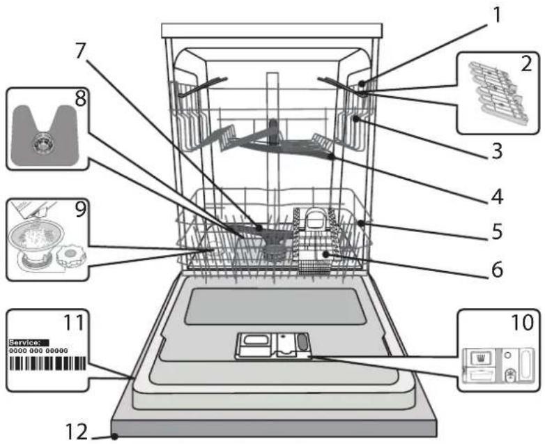 HOTPOINT H2I HD526 A - PËRSHKRIMI I PRODUKTIT - 1