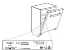 HOTPOINT H2I HD526 A - Puteți găsi politicile, documentația standard, informațiile despre comandarea pieselor de schimb și informațiile suplimentare despre produs: - 1