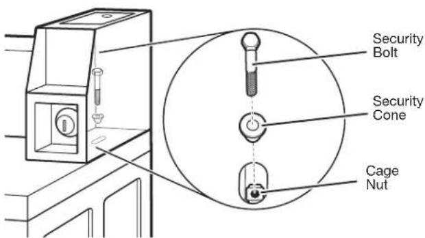 MAYTAG MDG20MNB - Install added security device - 1
