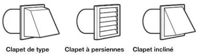 MAYTAG MDG20MNB - Clapets de ventilation - 1