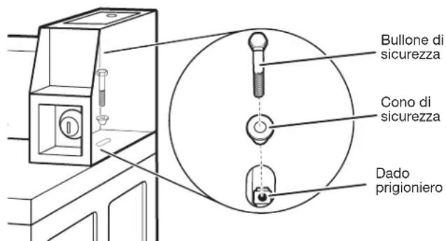 MAYTAG MDG20MNB - Installare il dispositivo di sicurezza aggiunto - 1