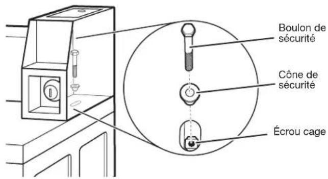 MAYTAG MDG20MNB - Installation du dispositif de sécurité supplémentaire - 1