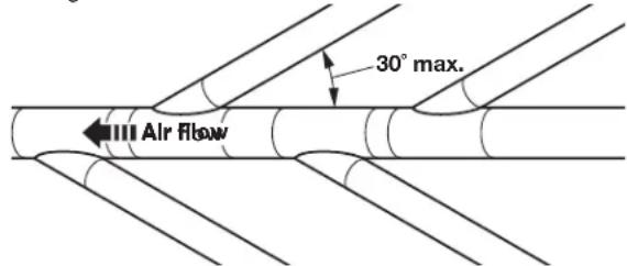 MAYTAG MDG20MNB - If an Exhaust Hood Cannot be Used Multiple Dryer Venting - 2