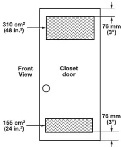 MAYTAG MDG20MNB - Recessed Area and Closet Installation Instructions - 1