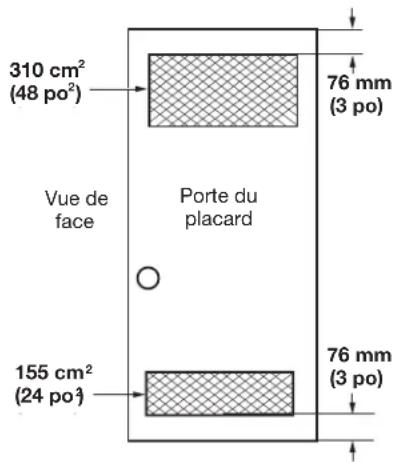 MAYTAG MDG20MNB - Instructions d'installation dans un encastrement ou une armoire - 1