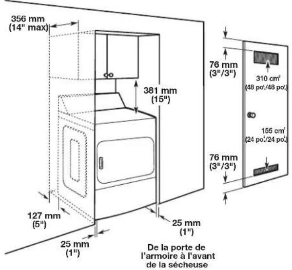MAYTAG MDG20MNB - Dégagements - 2