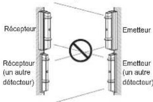 OPTEX SL-350QFR - 1-2 PRECAUTIONS - 5