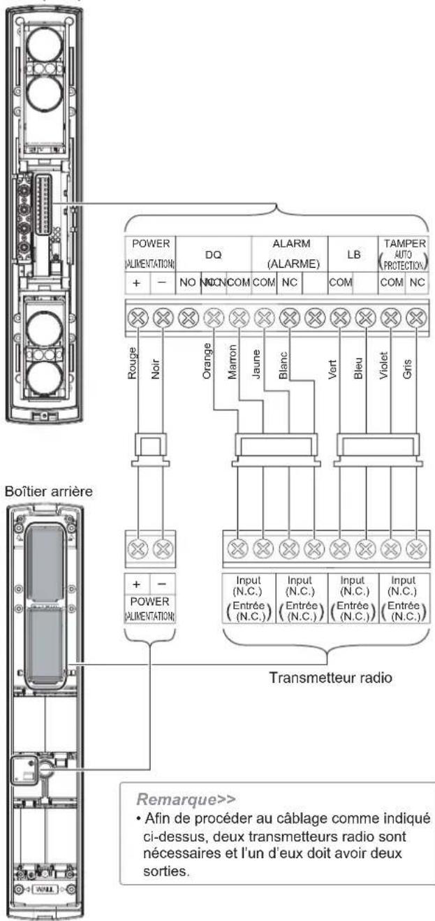 OPTEX SL-350QFR - 3-5 EXEMPLE DE CAS PARTICULIER DE MONTAGE - 4