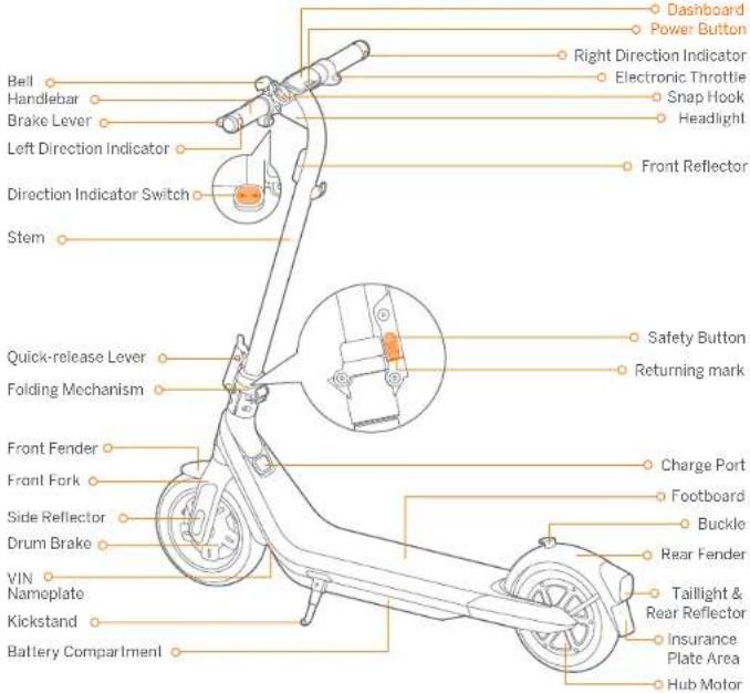SEGWAY Ninebot eKickScooter E2 Pro E - 4