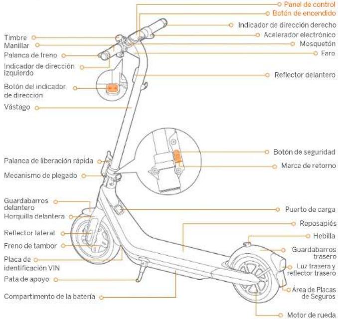 SEGWAY Ninebot eKickScooter E2 Pro E - Programma di manutenzione consigliato - 2