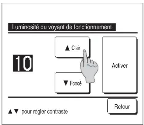 MITSUBISHI RC-EXZ3D - Luminosité duvoyant de fonctionnement - 1