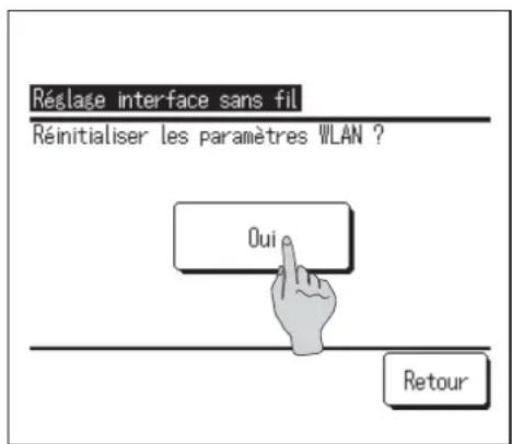 MITSUBISHI RC-EXZ3D - Re-initialisation - 1