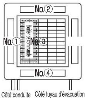 MITSUBISHI RC-EXZ3D - Recommendation - 1