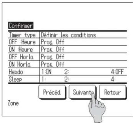 MITSUBISHI RC-EXZ3D - ■ Confirmer - 2