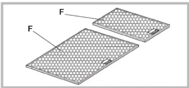 SMEG P592 - Rasvasuodatinten puhdistus (F) - 1