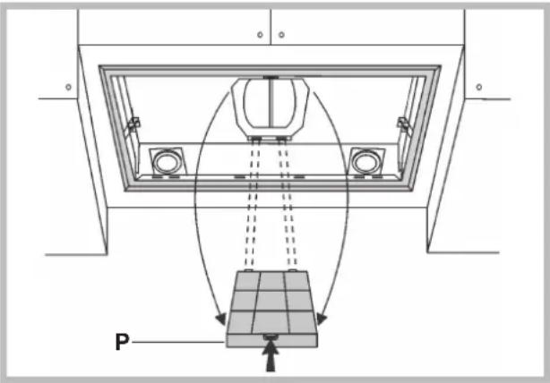 SMEG P592 - Vervanging van de koolstofffilter - 2