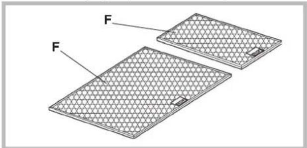 SMEG P592 - Cleaning the grease filters (F) - 1