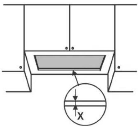 SMEG P592 - 21