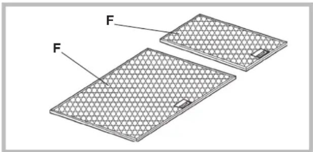 SMEG P592 - Reinigung der Fettfilter (F) - 1