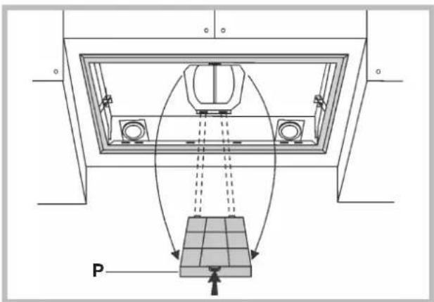 SMEG P592 - Substituição do filtro de carvão - 2