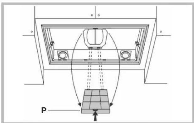 SMEG P991 - ΒΛΑΒΕΣ - 1