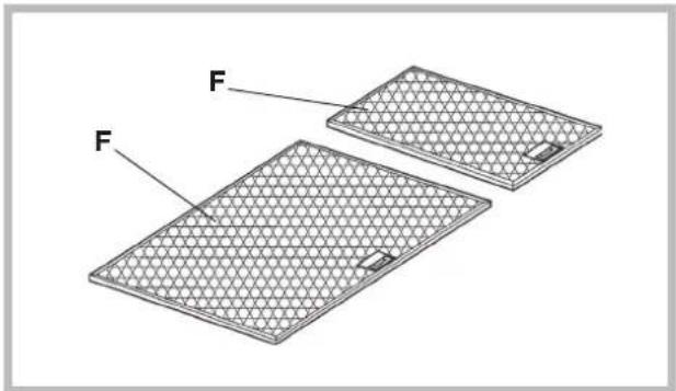 SMEG P991 - Limpeza dos filtros antigordura (F) - 1