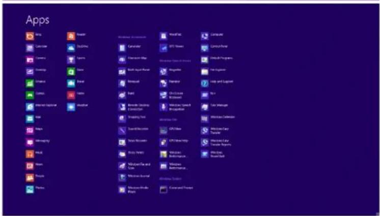 AOC 24B3CA2 - Windows 8 - 2
