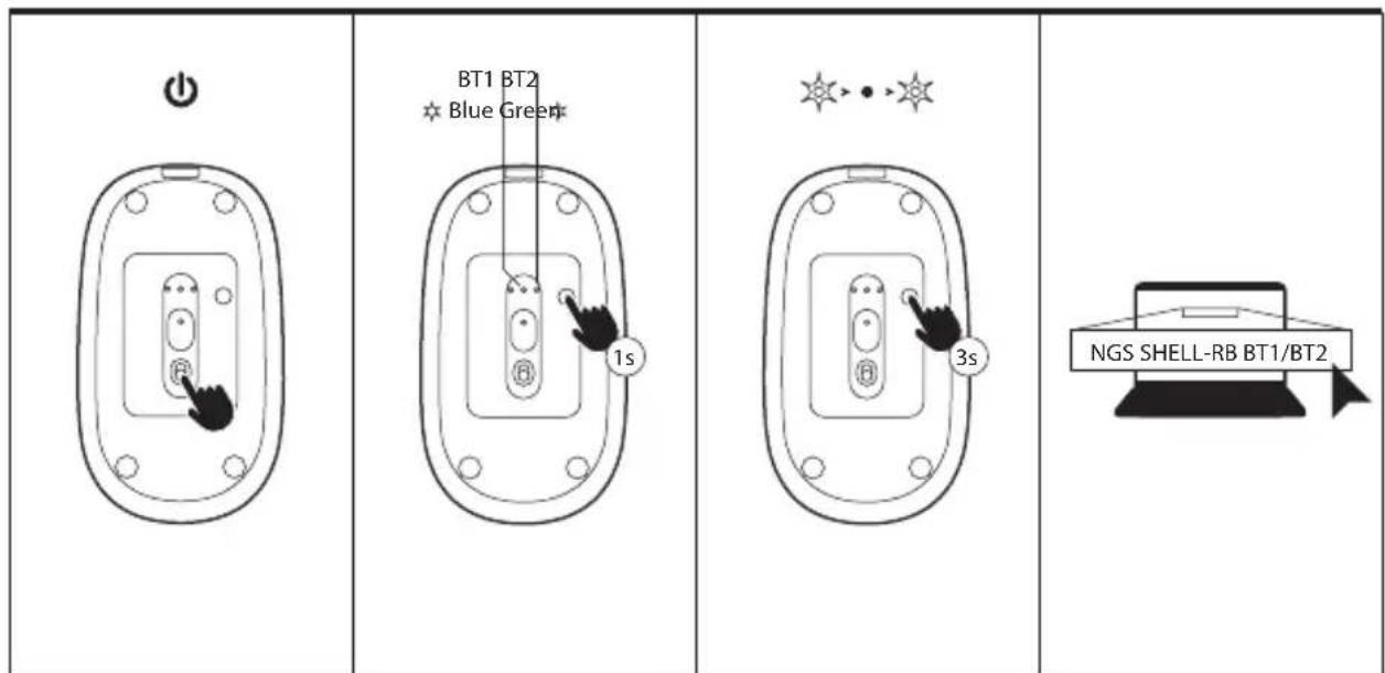 NGS Shell RB - CONTROL BUTTONS - 5